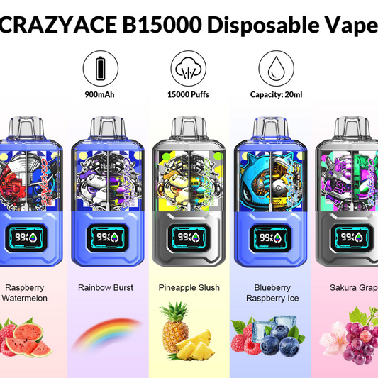 Dragbare Crazyace B15000